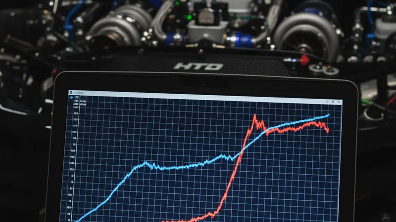 Courbes de puissance dyno turbo hybride upgrade stage 2 avant après